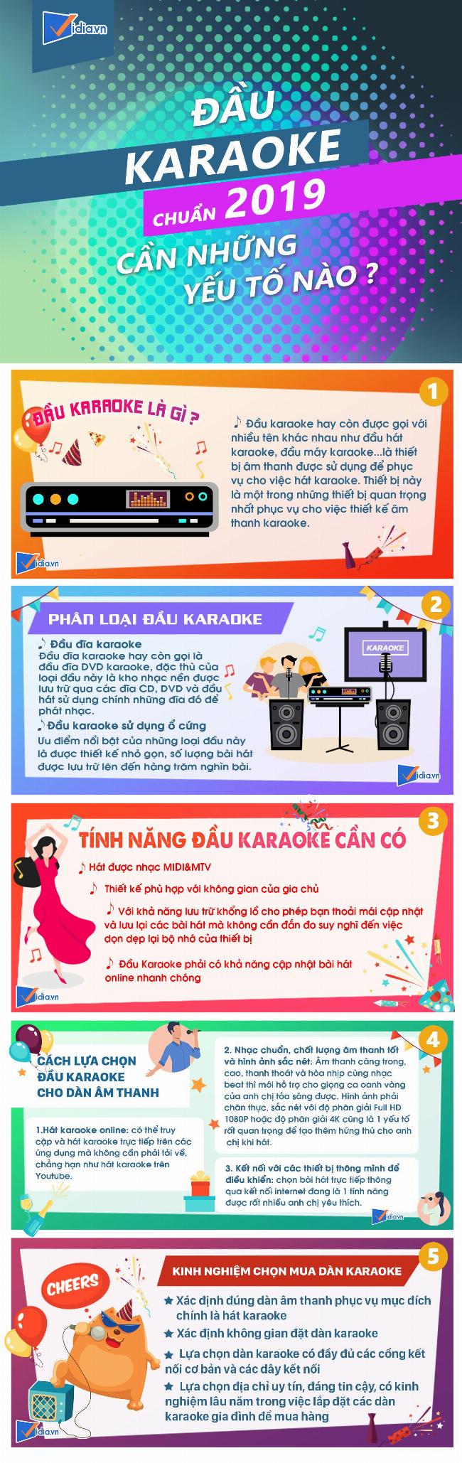 Hình ảnh minh họa các yếu tố quan trọng khi chọn beat: chất lượng âm thanh, giai điệu và tông giọng.